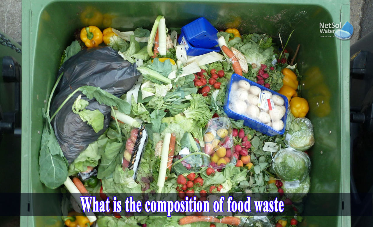 what is food waste, biogas from food waste, characteristics of food waste